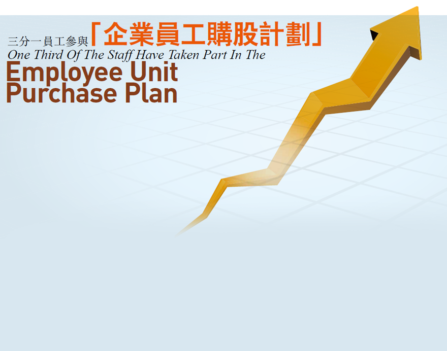 三分一員工參與 「企業員工購股計劃」 One Third Of The Staff Have Taken Part In The Employee Unit Purchase Plan