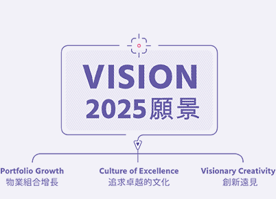 Vision 2025: Fostering a Culture of Excellence and Creativity to Drive Portfolio Growth 「2025願景」-卓越創新文化 推動組合增長