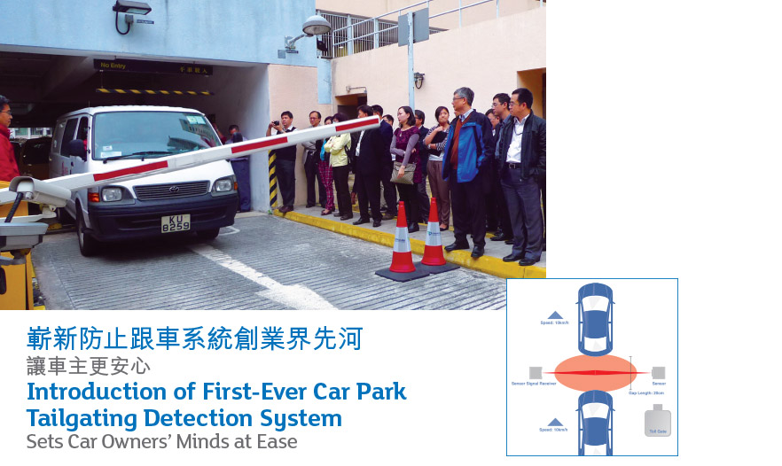 嶄新防止跟車系統創業界先河  
讓車主更安心 
Introduction of First-Ever Car Park 
Tailgating Detection System
Sets Car Owners’ Minds at Ease