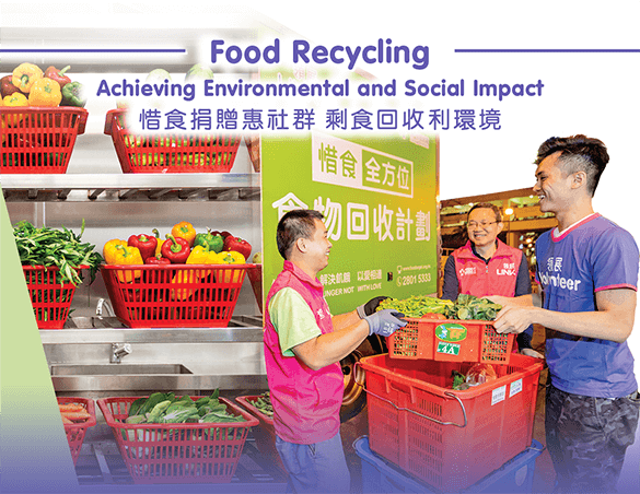 Achieving Environmental and Social Impact
惜食捐贈惠社群 剩食回收利環境