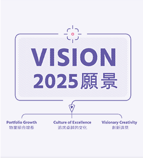 Vision 2025: Fostering a Culture of Excellence and Creativity to Drive Portfolio Growth
「2025願景」- 卓越創新文化 推動組合增長 
